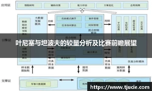jbo竞博平台